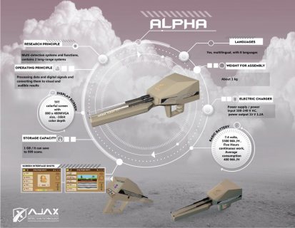 جهاز ( AJAX ALPHA ) - جهاز كشف الذهب والكنوز تحت الارض - شركة العريمان  3
