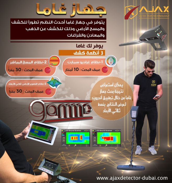 جهاز الكشف التصويري غاما من اجاكس / Ajax Gamma من شكرة بي ار ديتيكتورز في دبي 6